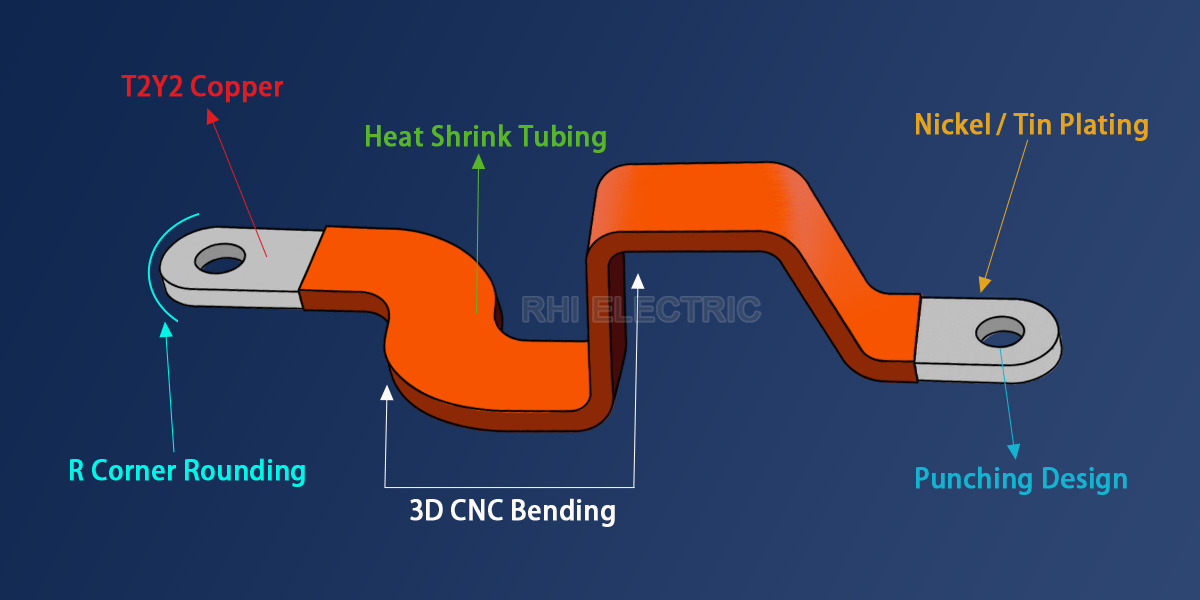 Copper Busbar Heat-Shrink Insulation